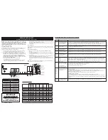 Frigidaire 316905002 Service Data Sheet preview