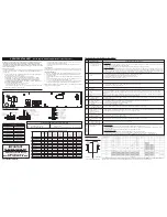 Frigidaire 316905003 (0905) Service Data Sheet preview