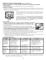 Предварительный просмотр 43 страницы Frigidaire 318200413 Use & Care Manual