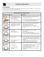 Preview for 12 page of Frigidaire 318200439 Use & Care Manual