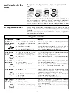 Предварительный просмотр 10 страницы Frigidaire 318200754 Use & Care Manual