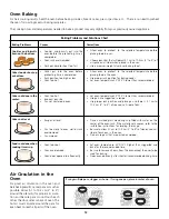 Предварительный просмотр 12 страницы Frigidaire 318200830 Use & Care Manual