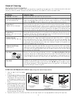 Предварительный просмотр 9 страницы Frigidaire 318200912 Owner'S Manual