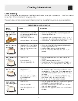 Preview for 7 page of Frigidaire 318200943 Use & Care Manual