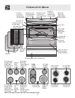 Preview for 6 page of Frigidaire 318203860 Use & Care Manual