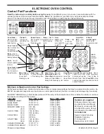 Frigidaire 318204125 User Manual preview