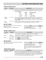 Preview for 13 page of Frigidaire 318205149 Use & Care Manual