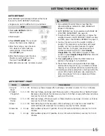 Preview for 15 page of Frigidaire 318205149 Use & Care Manual