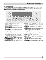 Предварительный просмотр 15 страницы Frigidaire 318205204 Use & Care Manual