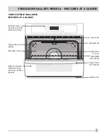 Preview for 7 page of Frigidaire 318205312 Use & Care Manual