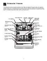 Предварительный просмотр 3 страницы Frigidaire 4000 Series AquaSurge Technology with Speed Clean Use & Care Manual