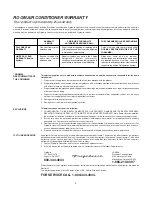 Preview for 2 page of Frigidaire 66121613 Use & Care Manual