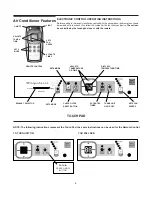 Preview for 5 page of Frigidaire 66121613 Use & Care Manual