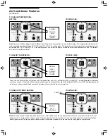 Preview for 6 page of Frigidaire 66121617 Use And Care Manual