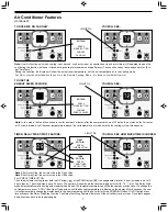 Preview for 7 page of Frigidaire 66121617 Use And Care Manual