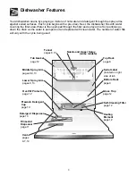 Предварительный просмотр 3 страницы Frigidaire 740 Series Use & Care Manual