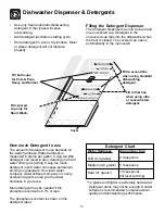 Предварительный просмотр 10 страницы Frigidaire 740 Series Use & Care Manual