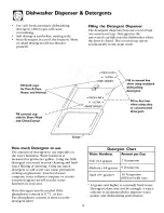 Preview for 15 page of Frigidaire 900 Series Use & Care Manual