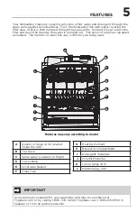 Предварительный просмотр 5 страницы Frigidaire A21513101 Use & Care Manual