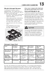 Предварительный просмотр 13 страницы Frigidaire A21513101 Use & Care Manual