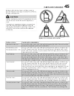 Preview for 45 page of Frigidaire A22491702 Use & Care Manual