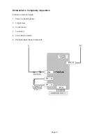 Preview for 32 page of Frigidaire ADW750EA Service Manual