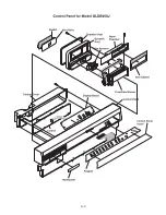 Preview for 50 page of Frigidaire ADW750EA Service Manual