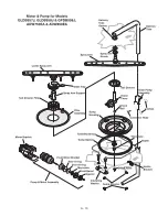 Preview for 57 page of Frigidaire ADW750EA Service Manual