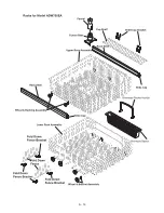 Preview for 61 page of Frigidaire ADW750EA Service Manual