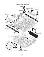 Preview for 62 page of Frigidaire ADW750EA Service Manual