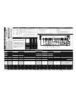 Preview for 64 page of Frigidaire ADW750EA Service Manual
