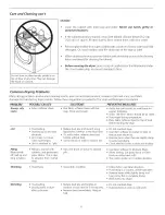 Preview for 6 page of Frigidaire AEQ6500CFS0 Use & Care Manual