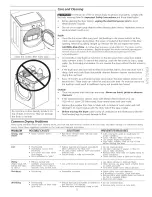 Предварительный просмотр 5 страницы Frigidaire AEQ6700FE0 Use & Care Manual