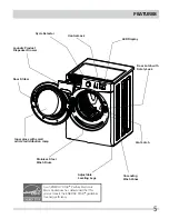 Preview for 5 page of Frigidaire Affinity FAFW3801L Use & Care Manual