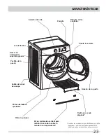 Preview for 5 page of Frigidaire Affinity FAQE7001LB (Spanish) Owner'S Manual