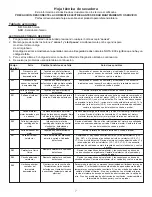 Preview for 7 page of Frigidaire Affinity FAQG7072LW Datasheet