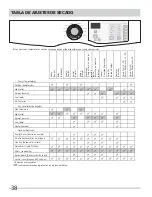 Preview for 16 page of Frigidaire Affinity FASE7073LA (Spanish) Owner'S Manual