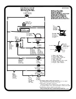 Frigidaire AFFU2066DW6 Service Data Sheet preview