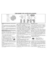 Preview for 4 page of Frigidaire ATF8000FE2 Operating Instructions Manual