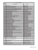 Preview for 2 page of Frigidaire ATFB7000ES1 Technical Data Sheet