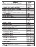 Preview for 12 page of Frigidaire ATFB7000ES1 Technical Data Sheet