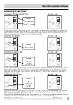 Preview for 5 page of Frigidaire B00IYQSMU2 Use And Care Manual