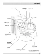 Preview for 5 page of Frigidaire BAQG7073KW0 Use & Care Manual