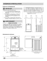 Preview for 30 page of Frigidaire CARE1011MW0 Installation Manual