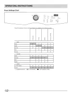 Preview for 12 page of Frigidaire CASE7021NW0 Use & Care Manual