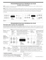 Предварительный просмотр 11 страницы Frigidaire CFEB30S5DB7 Guide Manual