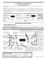 Предварительный просмотр 1 страницы Frigidaire CFEB30S5GC Instruction Manual