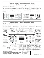 Предварительный просмотр 11 страницы Frigidaire CFEB30S5GC Instruction Manual