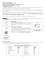 Preview for 15 page of Frigidaire CFEF210CS4 Use & Care Manual