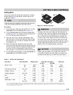 Preview for 17 page of Frigidaire CFEF2411RW Use & Care Manual